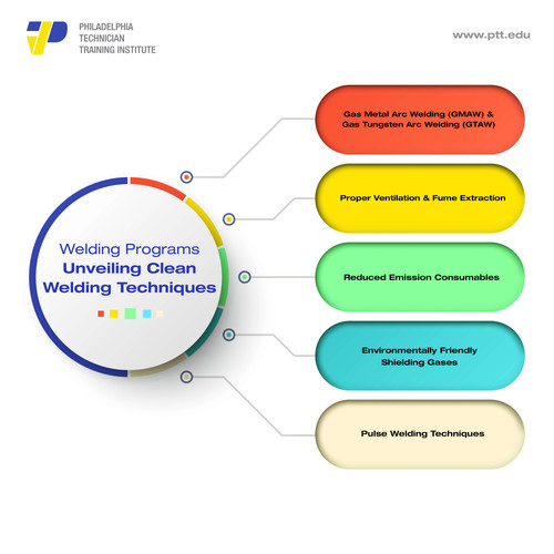 Welding Programs (1).jpg