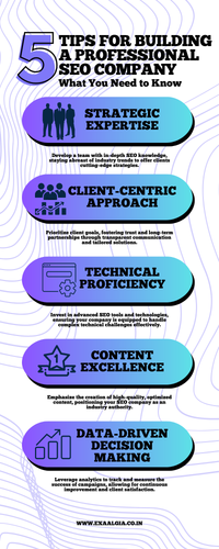 Building a Professional SEO Company What You Need to Know.png