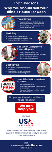 Why You Should Sell Your Illinois Home For Cash USA Cash Offer.jpg