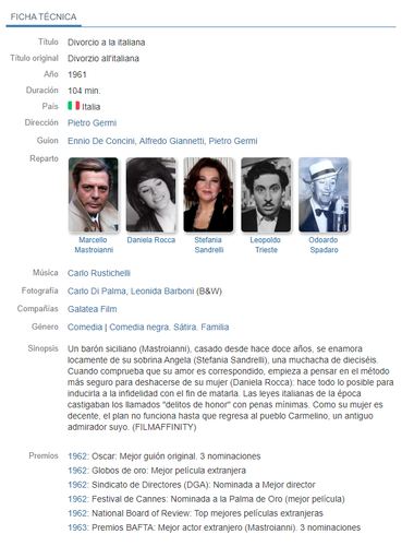 Divorcio a la italiana ficha