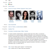 Divorcio a la italiana ficha