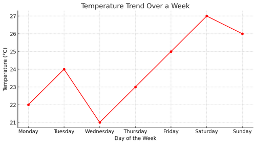 visualization image 2.png