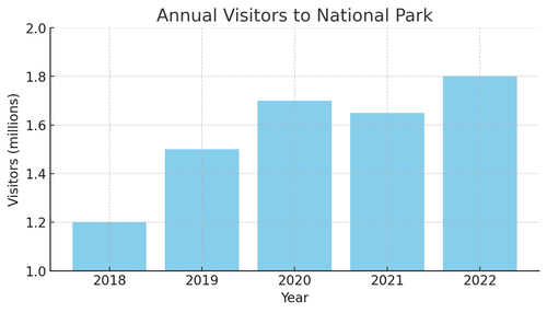 visualization image 1.png