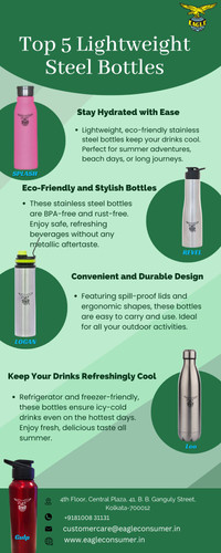 Top 5 Lightweight Single Wall Eagle Stainless Steel Bottles For Your Summer Getaway.jpg