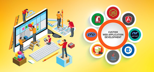 Building Unique Digital Solutions with Custom Web Development Services.jpg