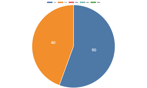 zm 2ea96944 d60c 43cb 8a7e 8dda992b71f5?data1=50,40.png