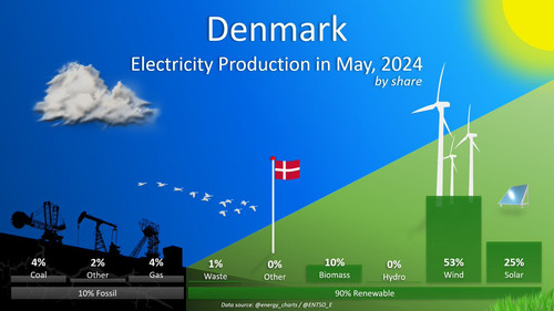 GO q69nWsAAG iR?format=jpg.jpg