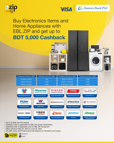 ZIP creative for Electronics Items and Home Appliances, focusing on Eid ....jpg