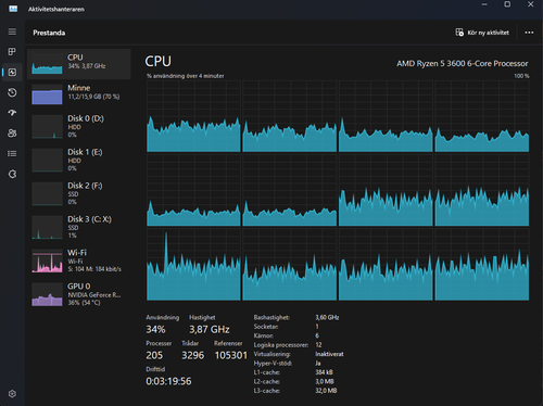 Skärmbild 2024 05 31 173752