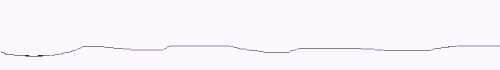 wildride.gif