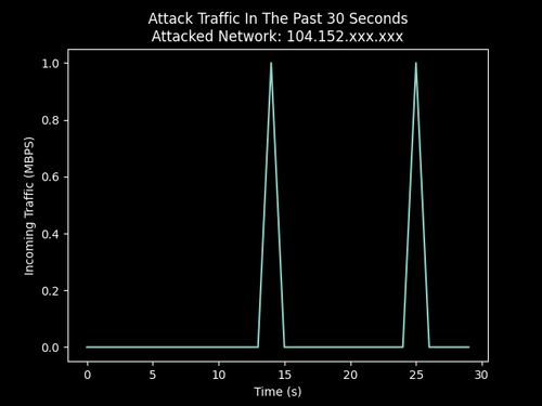 a731aafff73d.png