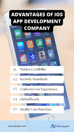 Advantages of iOS App Development Company.jpg