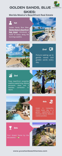 Golden Sands, Blue Skies Merida Mexico's Beachfront Real Estate.jpg