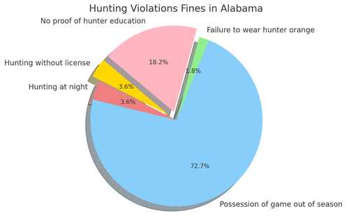 visualization image 1.png