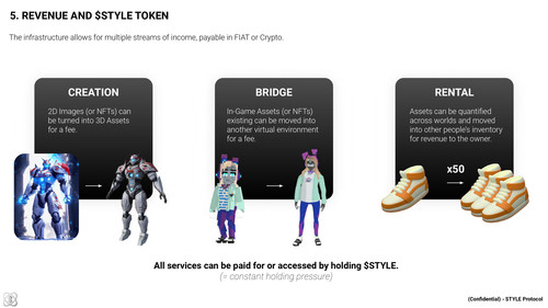 STYLE Protocol Intro (Jan. 2024) page 0005.jpg