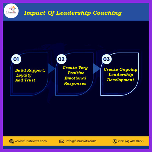 Career Coaching In UAE.jpg