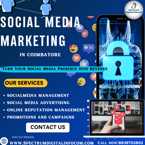 SOCIAL MEDIA MARKETING IN COIMBATORE.png