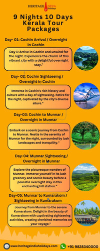 9 Nights 10 Days Kerala Tour Packages.jpg