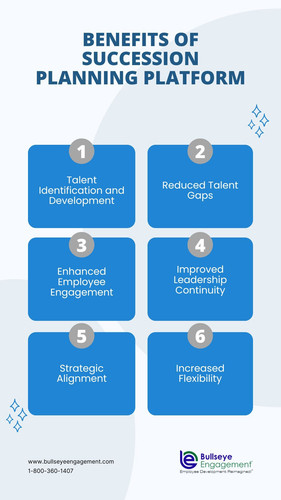 Benefits of Succession planning platform.jpg