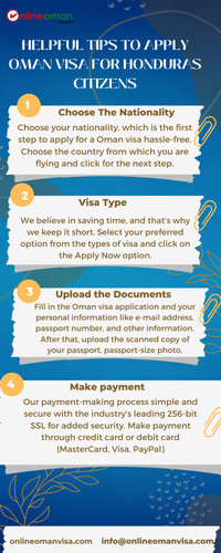 Helpful tips to apply Oman Visa for Honduras citizens.jpg