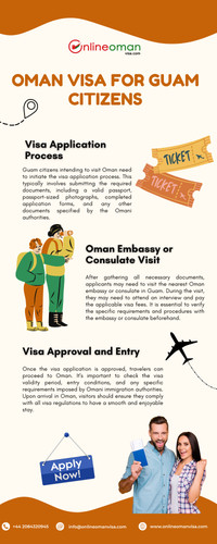 Oman Visa for Guam Citizens Passport holders.jpg