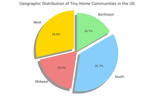 visualization image 2.png