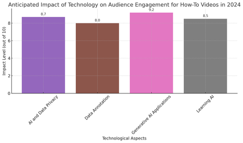 visualization image 2.png