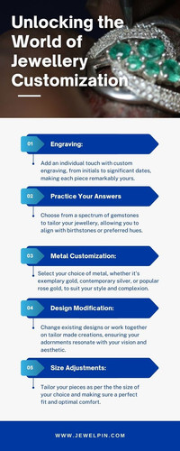 Jewlpin - Unlocking the World of Gemstone Jewellery Customization.jpg