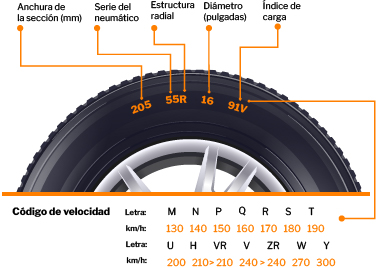 leer neumáticos mobile.jpg