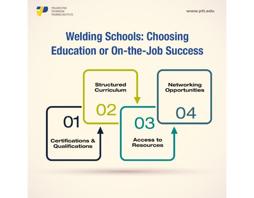 Welding Schools.jfif.jpg