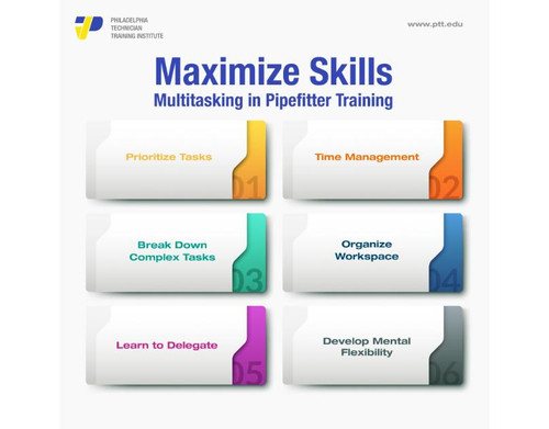 Maximize Skills.jfif.jpg