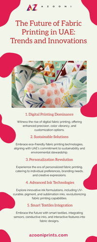 The Future of Fabric Printing in UAE Trends and Innovations.jpg