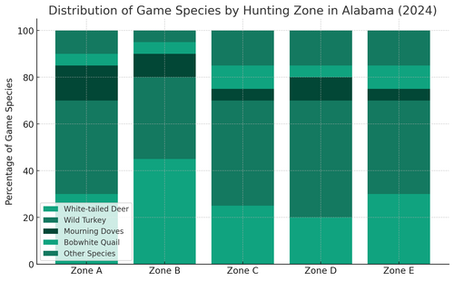 visualization image 1.png