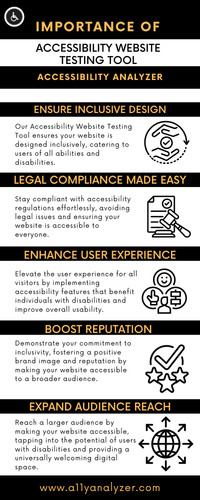 Importance of Accessibility Website Testing Tool.jpg