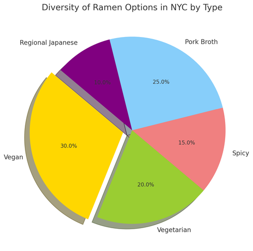 visualization image 1.png