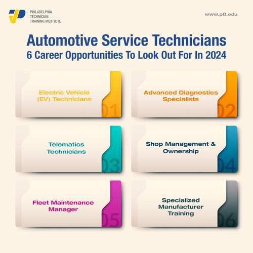 Automotive Service Technicians.jpg