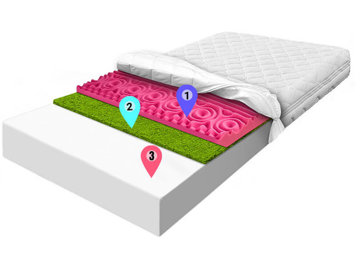 materac piankowy pianka biala trawa morska pianka czerwona masujaca sklep allegr (3).jpg