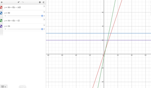 graph poly problem.png