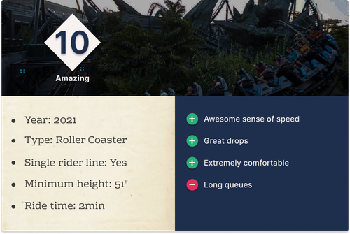 Velocicoaster card.png