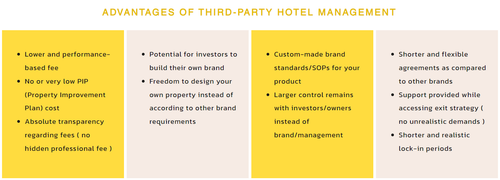Hotel property management company.png