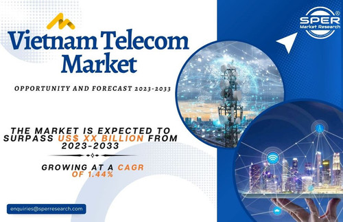 Vietnam Telecom Market.jpg