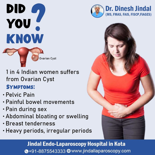Best Gynecologists & Laparoscopic Surgeon in Kota Jindallaparoscopy.jpg