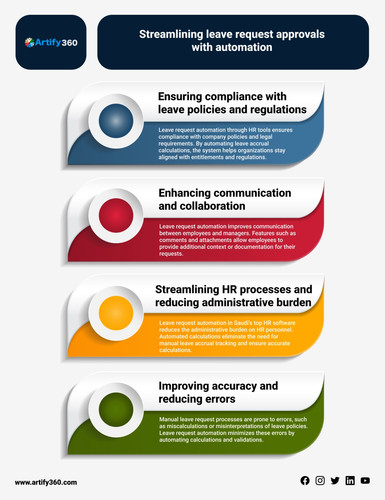 oman payroll software..jpg