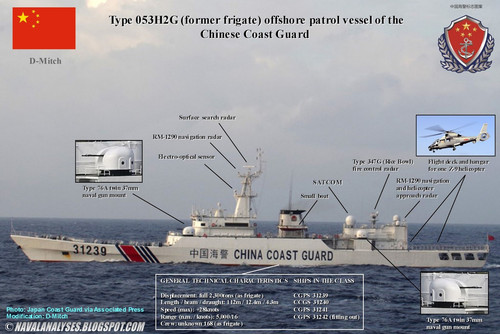 Type 53 class.jpg