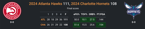 ATL vs CHA.png