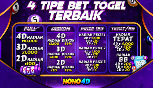 NNONO4D 4 TIPE BET.jpg