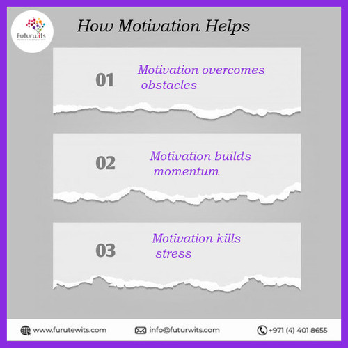 Motivation and creativity in  UAE.jpg