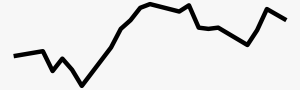 CNY trendline.png