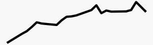 HKD trendline.png