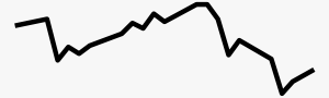 KRW trendline.png